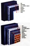 上海外墻保溫系統(tǒng)建筑節(jié)能材料無(wú)機(jī)保溫