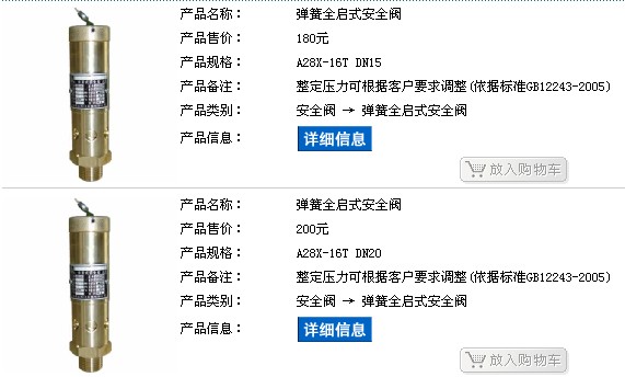 2205454540、2205454567富達(dá)空壓機安全閥