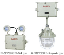 BAY52-LED熒光燈、BAYD防爆標(biāo)志燈、BAZ 防爆鎮(zhèn)流器