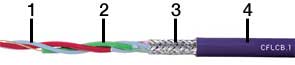 (yng)ͨpg| STP-120 18AWG