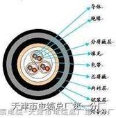 ǽ~a(chn)1X351X95~N