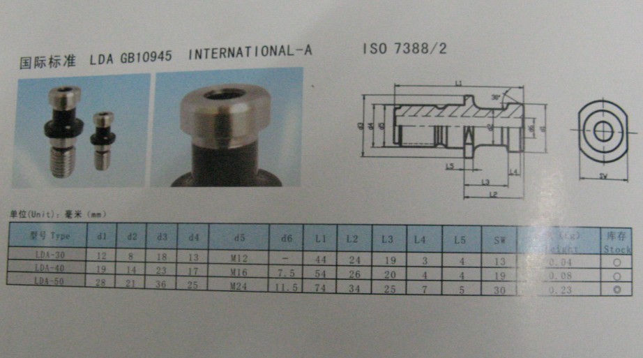 (yu)BT40L
