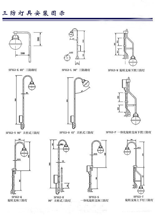 XTJ信號(hào)燈、YLYG5122防水防塵燈、SDGC109工廠燈
