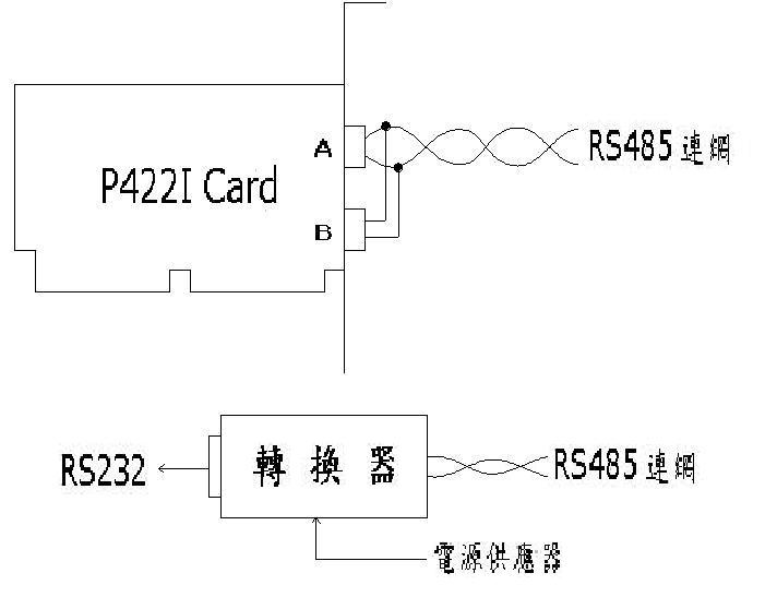 rayon  P422IxoڿıO(jin)cԮ(yng)