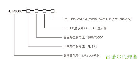 Zܛ(dng)600KW(yng)