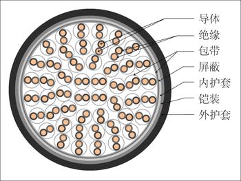 DJVPVP22Ӌ(j)C(j)|2*2*1.0 (bo)r(ji)