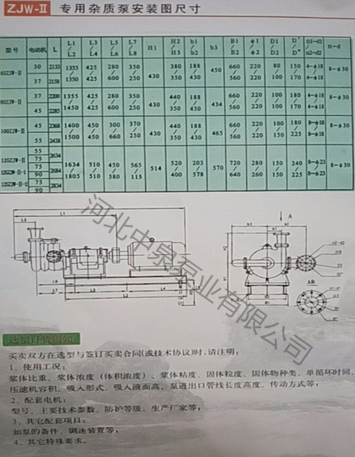 SuVϵy(tng)ñϷʽ/80ZJW65-45VC(j)ϱ/֪R