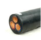 防水電纜型號(hào)jhs，jhsb，jhs電纜 (圖)