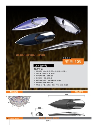 160WLED߹(yng)S160WLED(yng)S