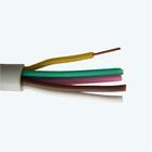 超新型號信號電纜WDZC-PTYA23 DWZR-PZY23