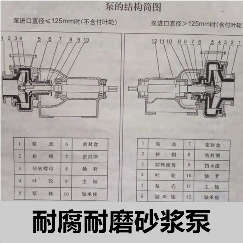 xɰ{ÿڏ200mm}ǰˮs|(zh)xĻʹf