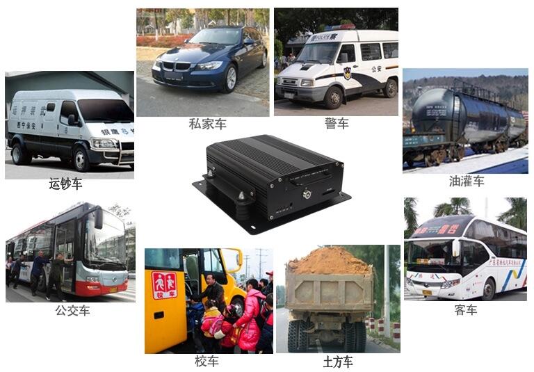 汽車GPS跟蹤器 對(duì)講機(jī) 車載監(jiān)控