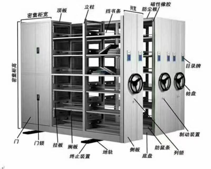 遼陽密集柜，檔案密集柜，智能檔案密集柜，手動密集柜