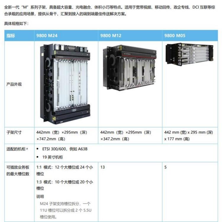 AݔOSN9800ϵа忨TN12D4001