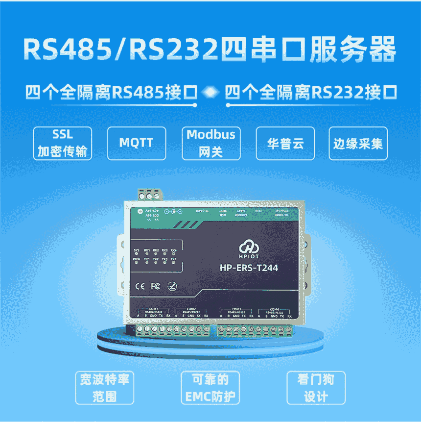A(lin)ĴڷHP-ERS-T244