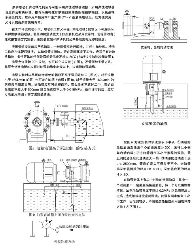 ϑc63MYCY-Y250M-6-37KW,ͱ늙C(j)M,r(ji)(sh)|