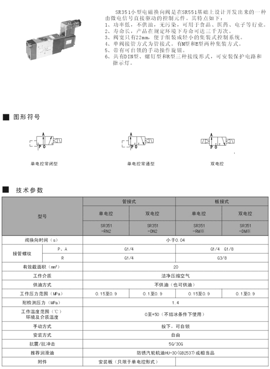 μSR551-CS28DW,λͨʽ늿ؓQy,ă(yu)|