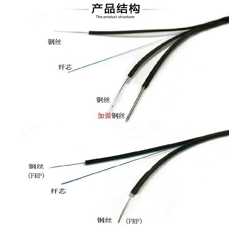 皮線光纜，皮線光纜廠家，皮線光纜批發(fā)