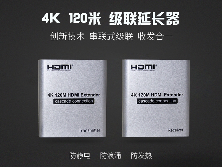 ԭSƷ1204K HDMIL ̖Ŵ 4KW(wng)L