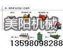 L(fng)əC(j)MY-XL(fng)əC(j)O(sh)ꖙC(j)е