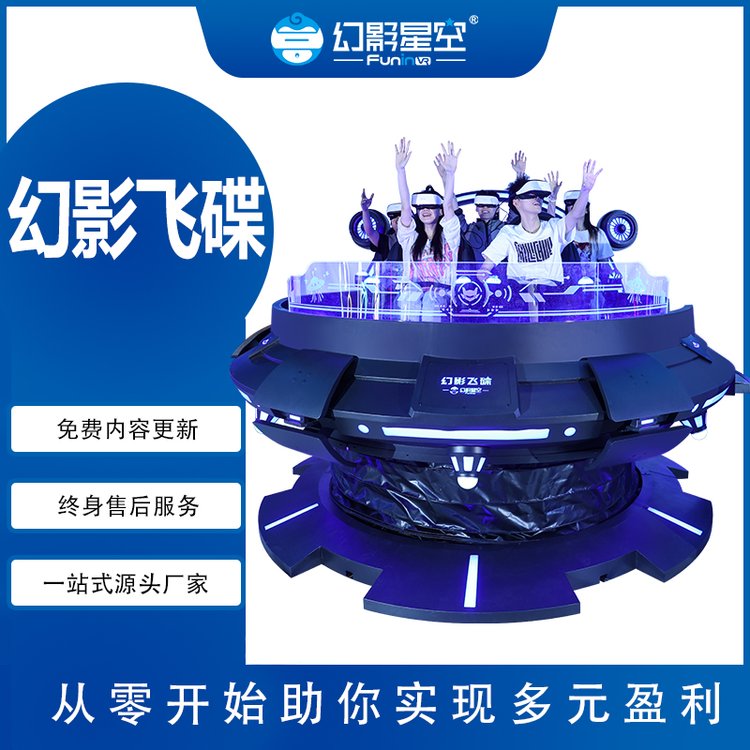 ^(q)И(bio)(xing)ĿӰǿVRΊʘ(l)5ͬO(sh)360o(w)D(zhun)w(yn)