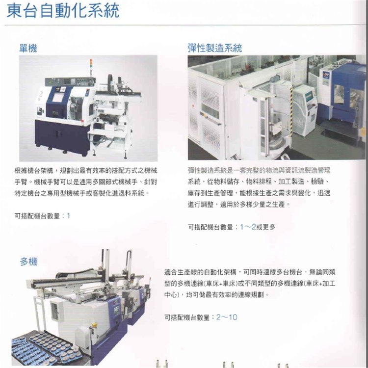 (sh)TMV-1350Aʽӹ
