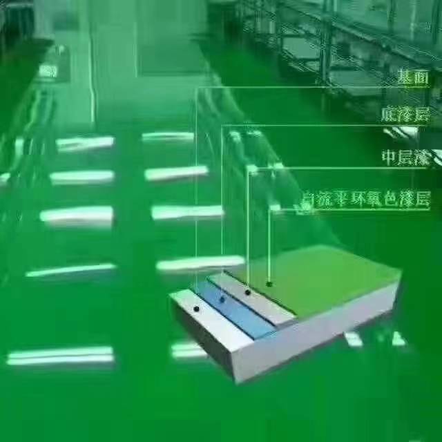 Sƺʩ(yng)܇(k)h(hun)ƽˢ䁵z